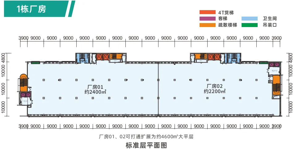 光明数字智造产业园｜售楼部电话｜官网首页｜开发商发布
