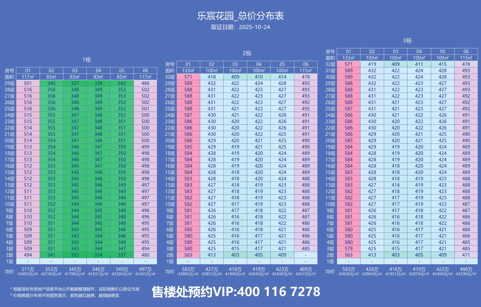乐宸花园