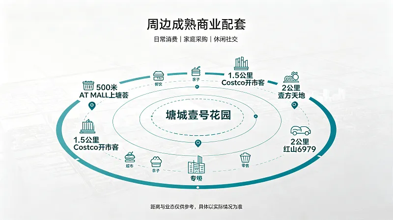 新房「塘城壹号」2026最新（户型-价格-交楼-学校-交通）