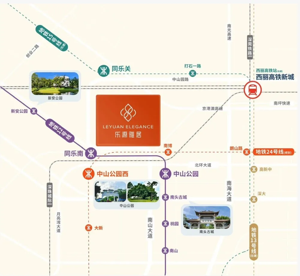 2地铁交通