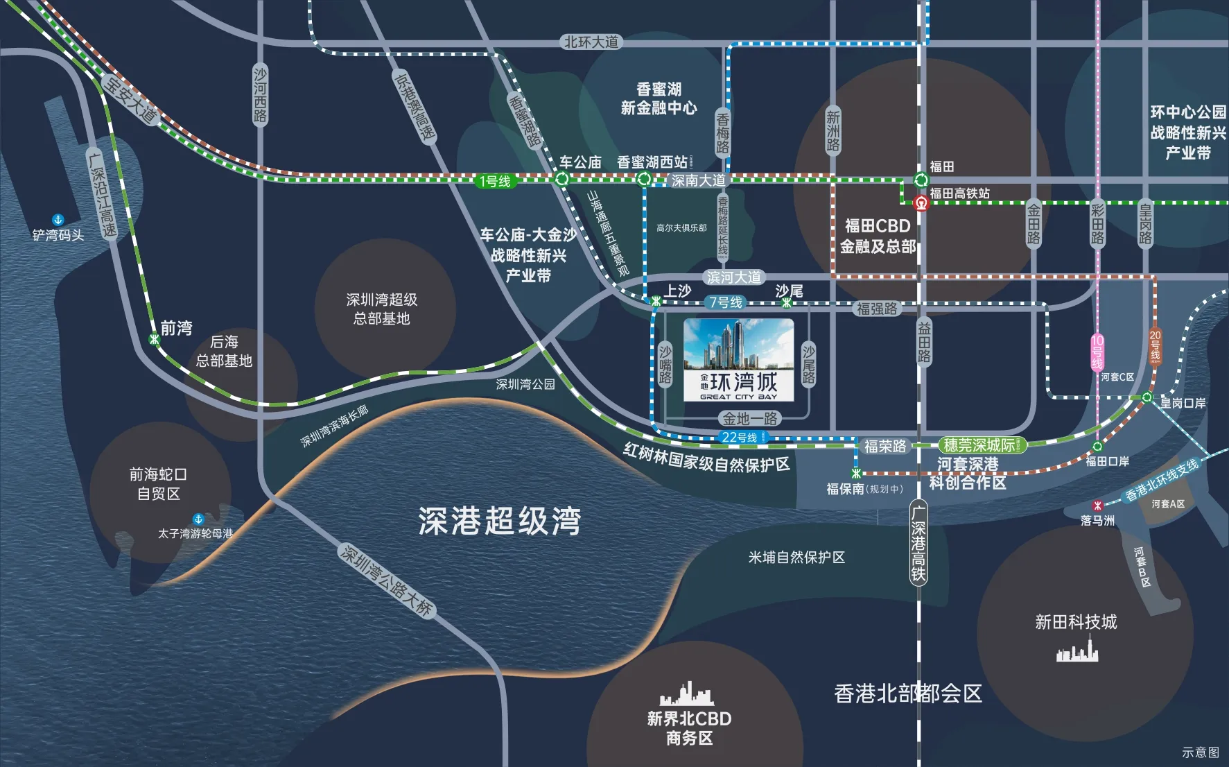 地铁交通