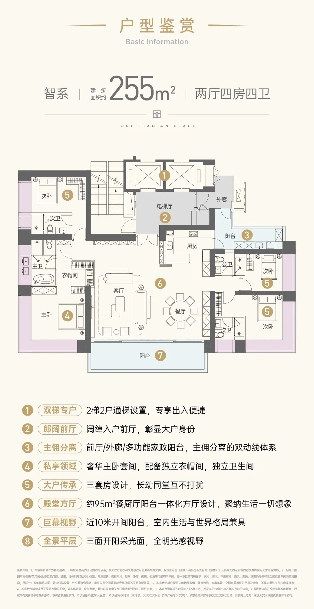 天安1号｜最新房源价格查询，官方售楼电话