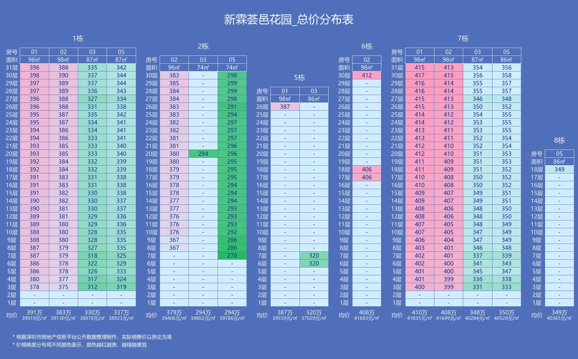 新霖臻邑｜最新消息｜官网发布
