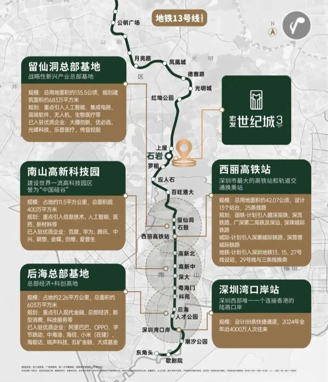 新房「宏发世纪城三期」2026最新（户型-价格-交楼-学校-交通）