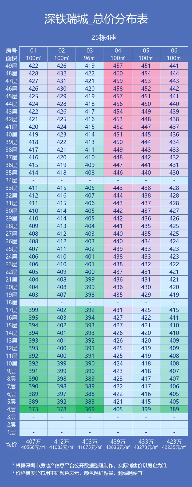 深铁瑞城_1