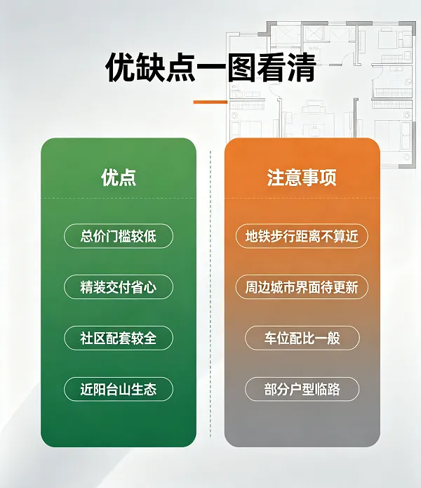 卓越琅奕府｜营销中心电话｜官网首页｜户型图详解