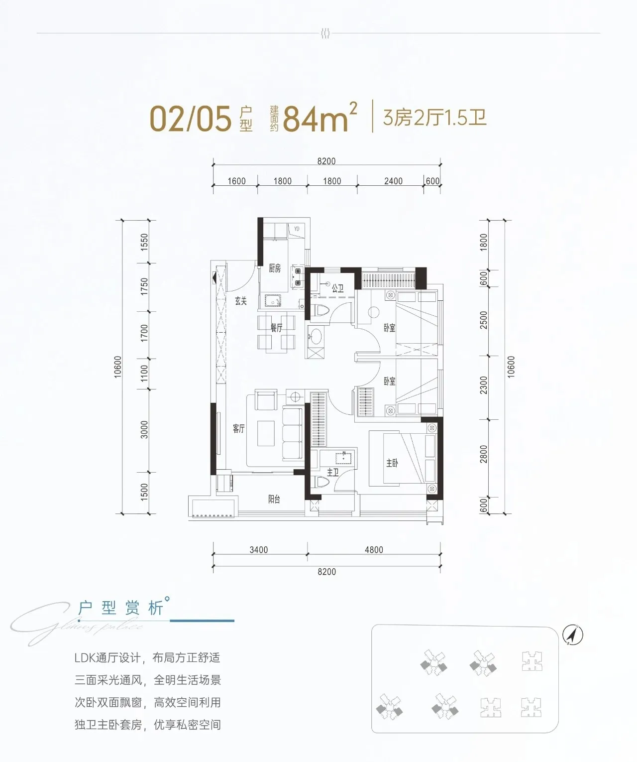 中粮悦章凤凰里