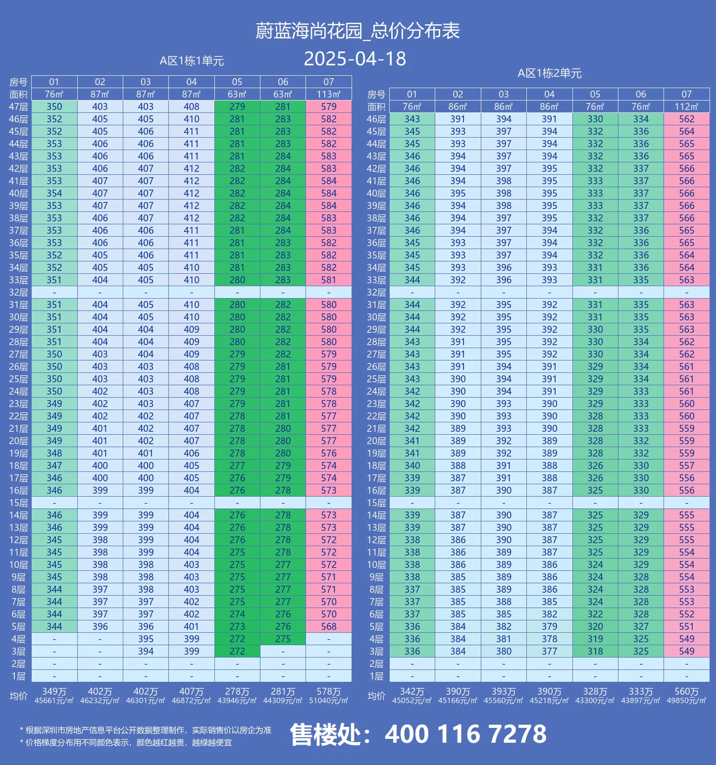 卓越前海未来城_1