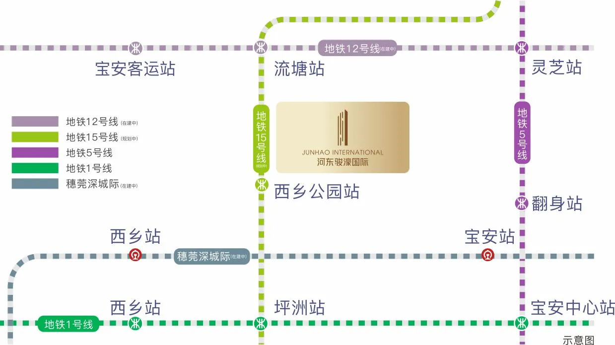 地铁交通