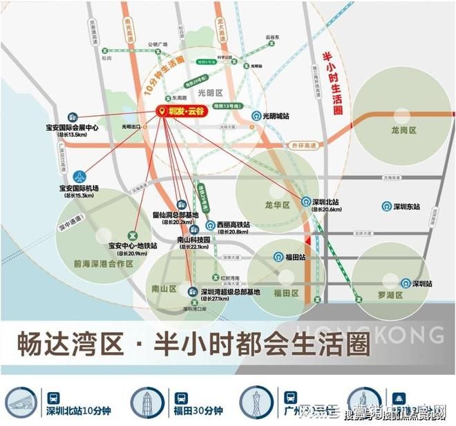 楼盘图片