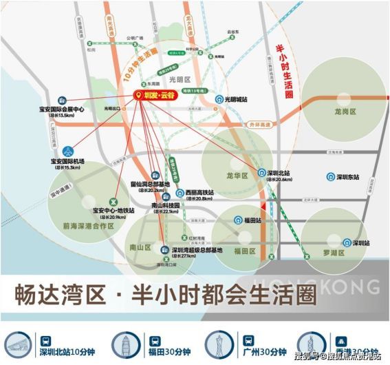 楼盘图片