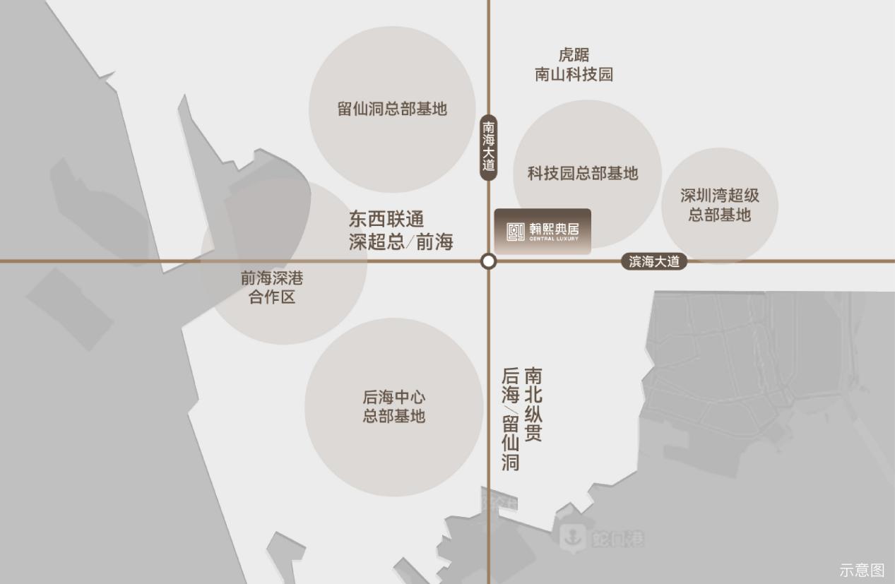 楼盘图片