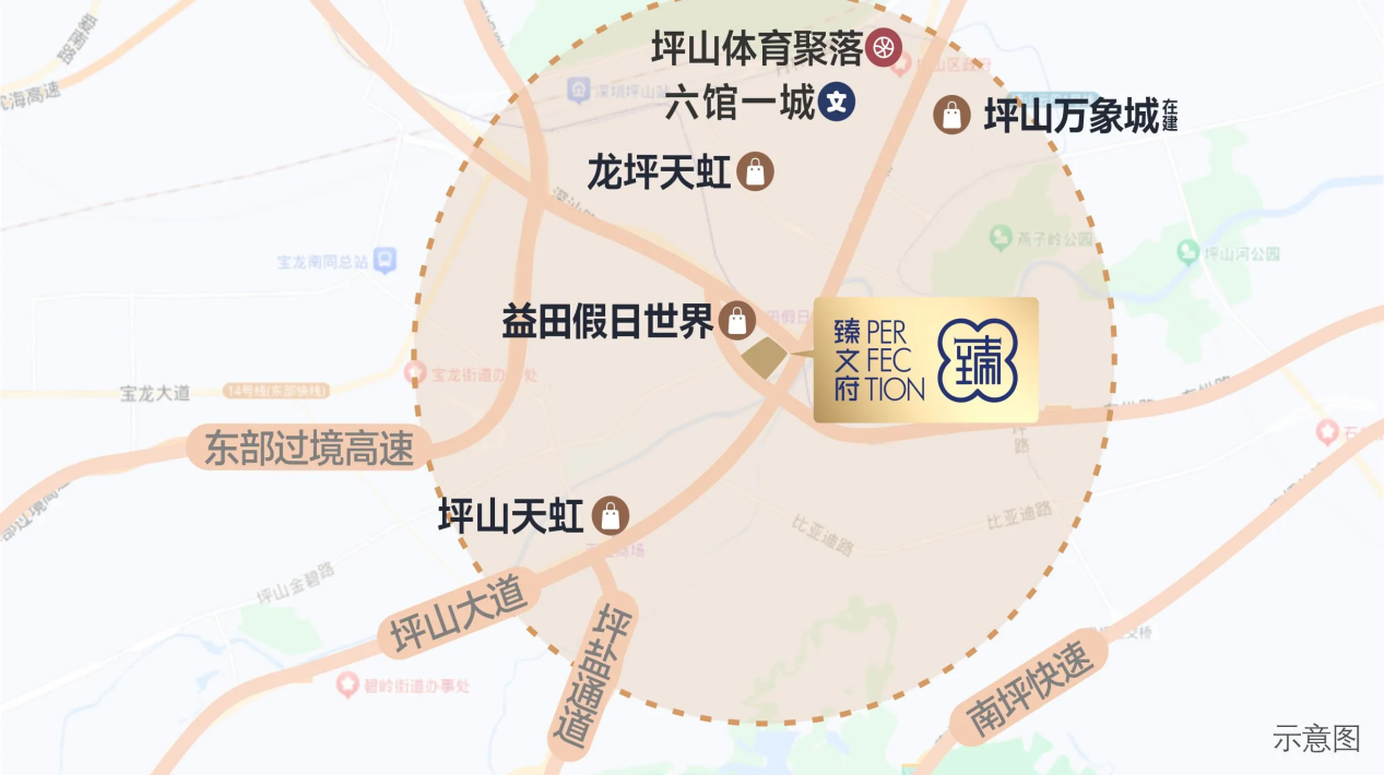 楼盘图片
