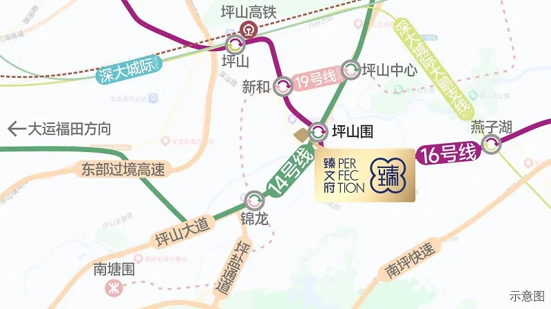 楼盘图片