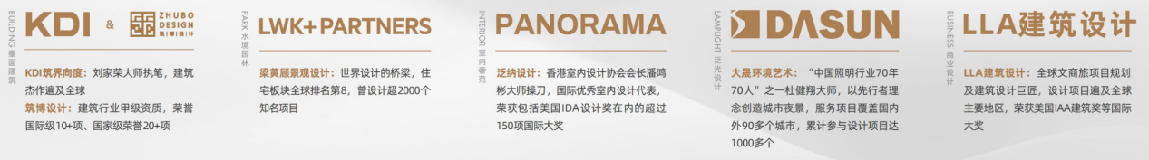 楼盘图片