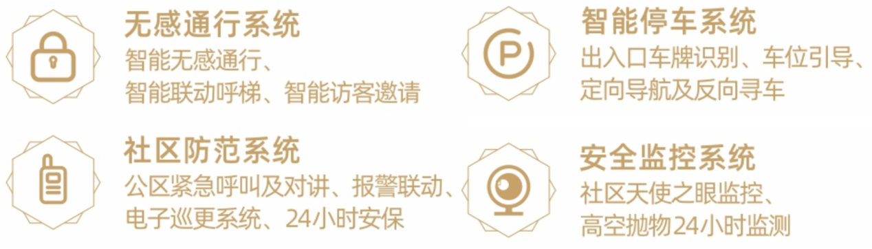 楼盘图片