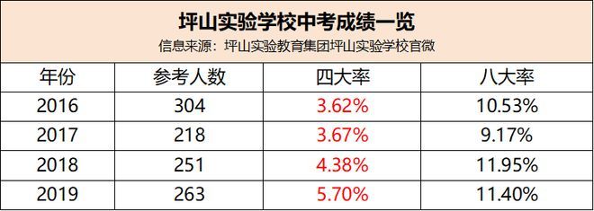 楼盘图片