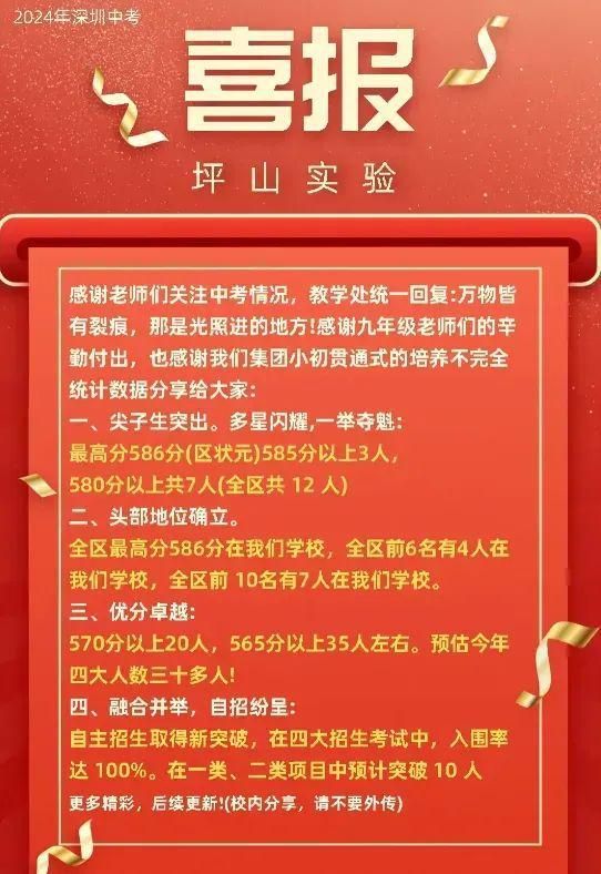 楼盘图片