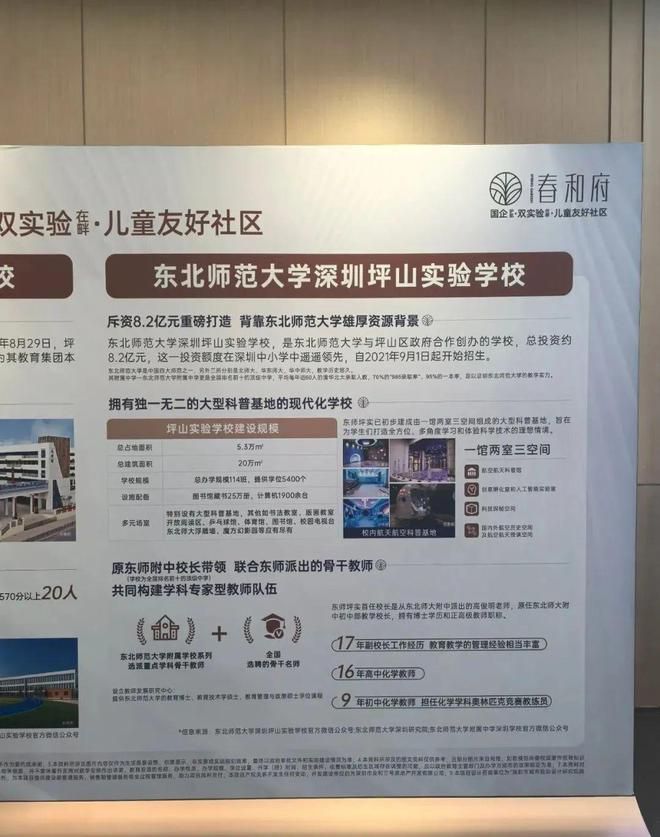 楼盘图片