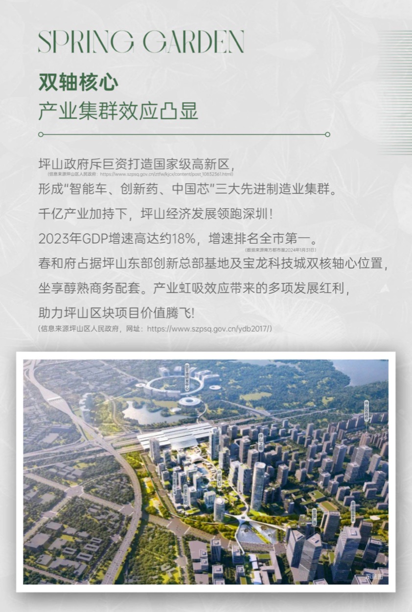 楼盘图片