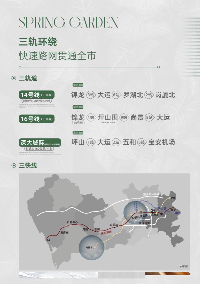 楼盘图片
