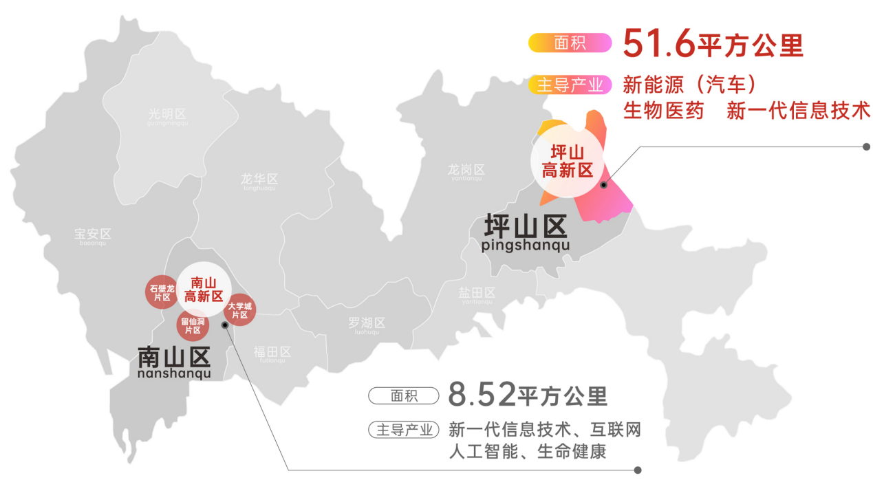 楼盘图片