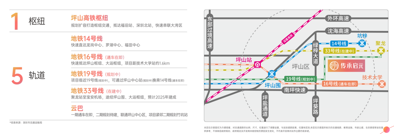 楼盘图片