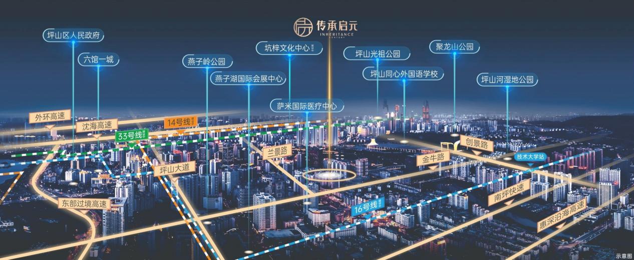 楼盘图片