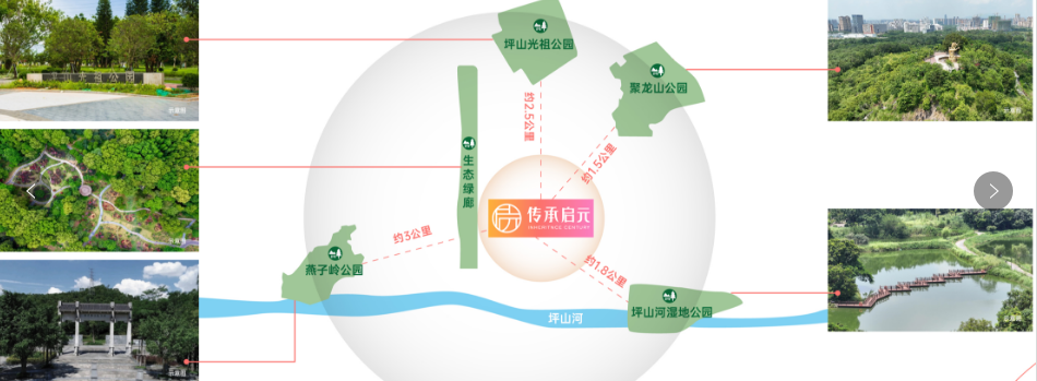 楼盘图片