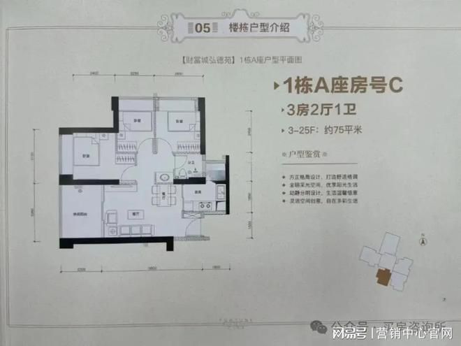 楼盘图片