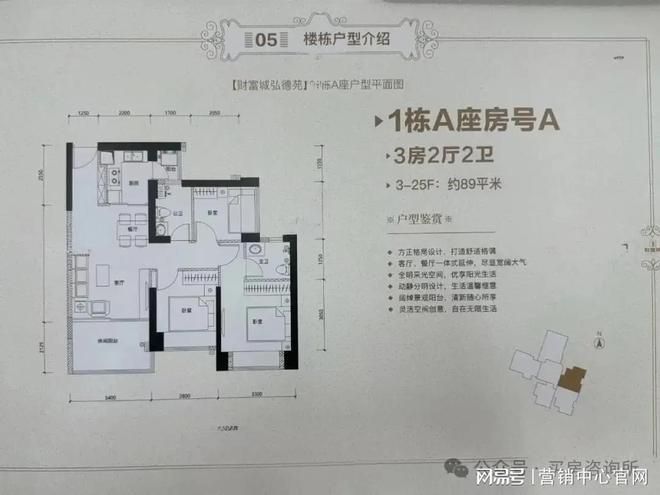 楼盘图片