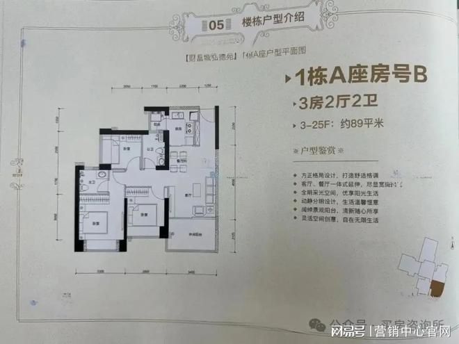 楼盘图片