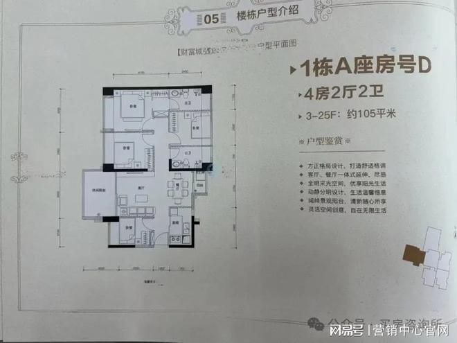 楼盘图片