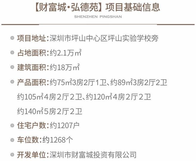 楼盘图片