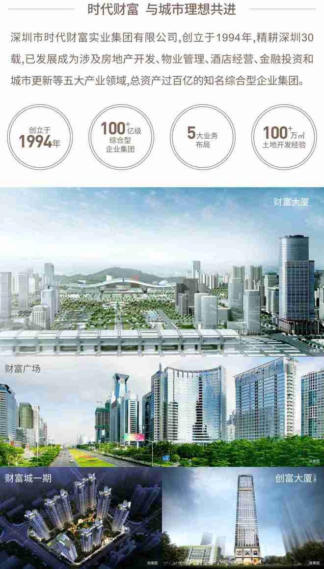 楼盘图片