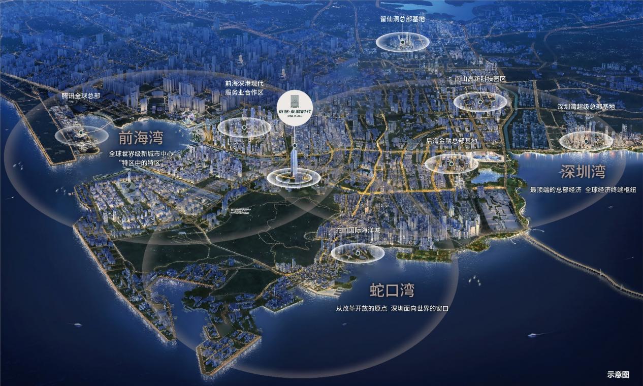 楼盘图片