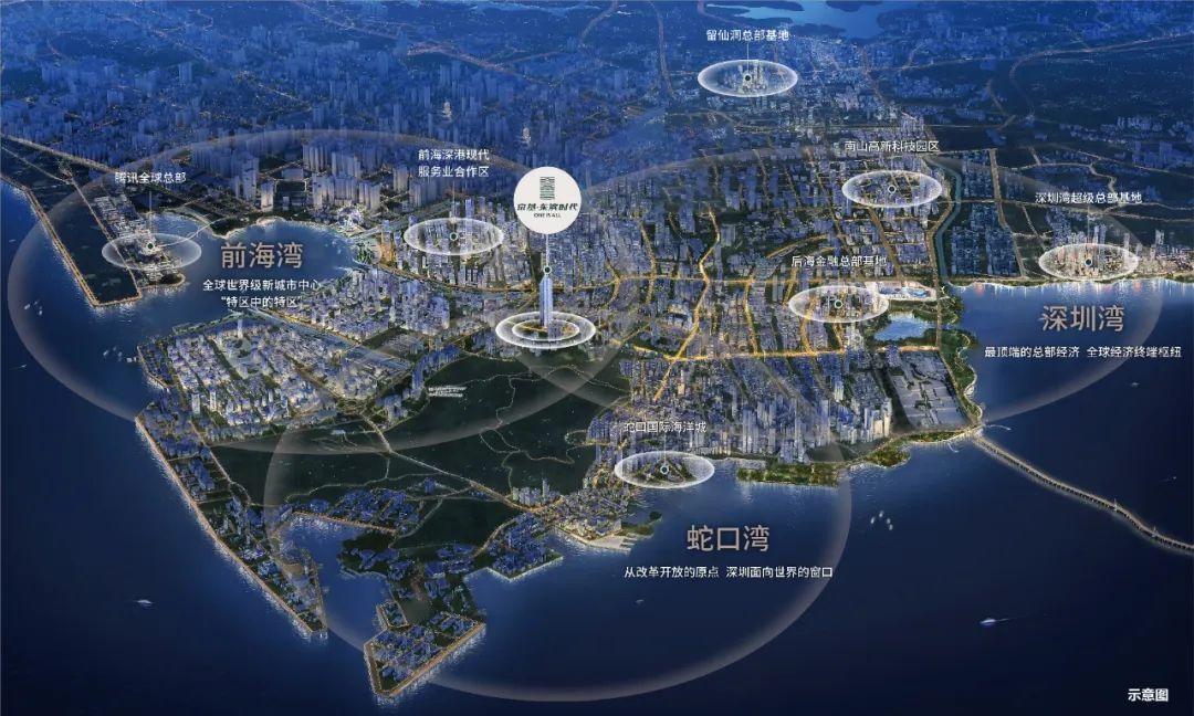 楼盘图片