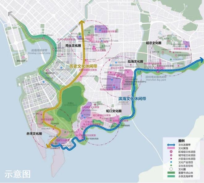 楼盘图片