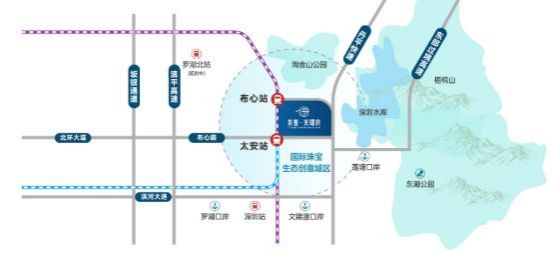 京基天珺府-地铁交通