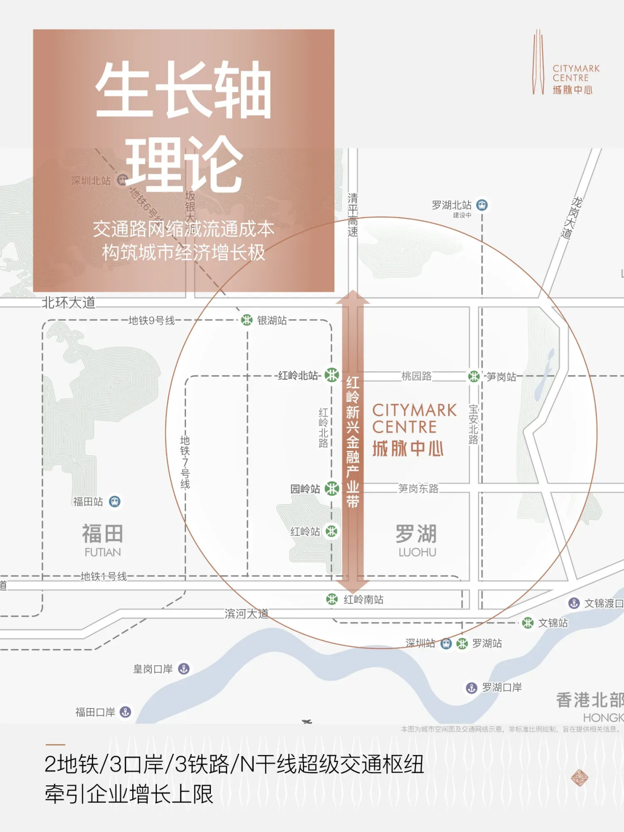 地铁交通_结果_结果