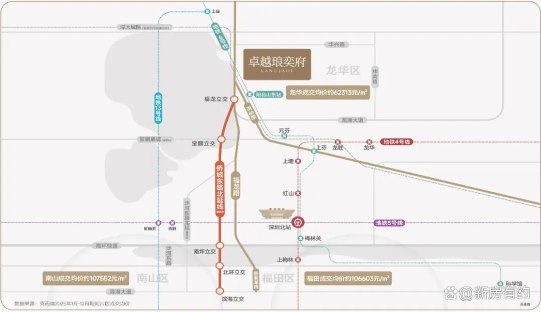 ditie-jiaotong