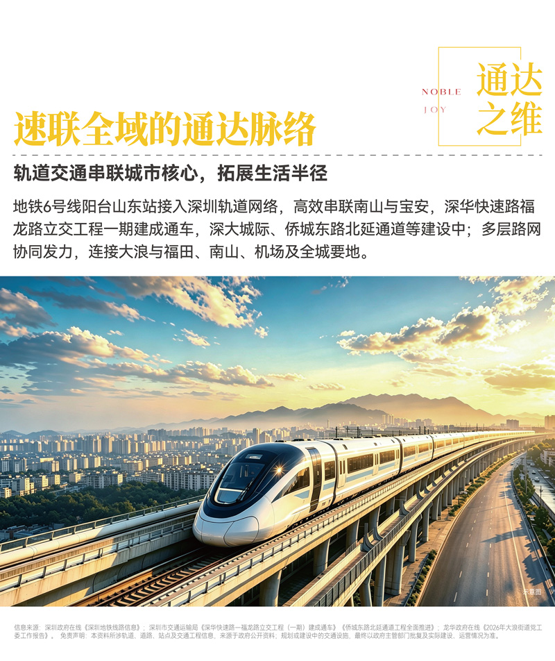 地铁交通