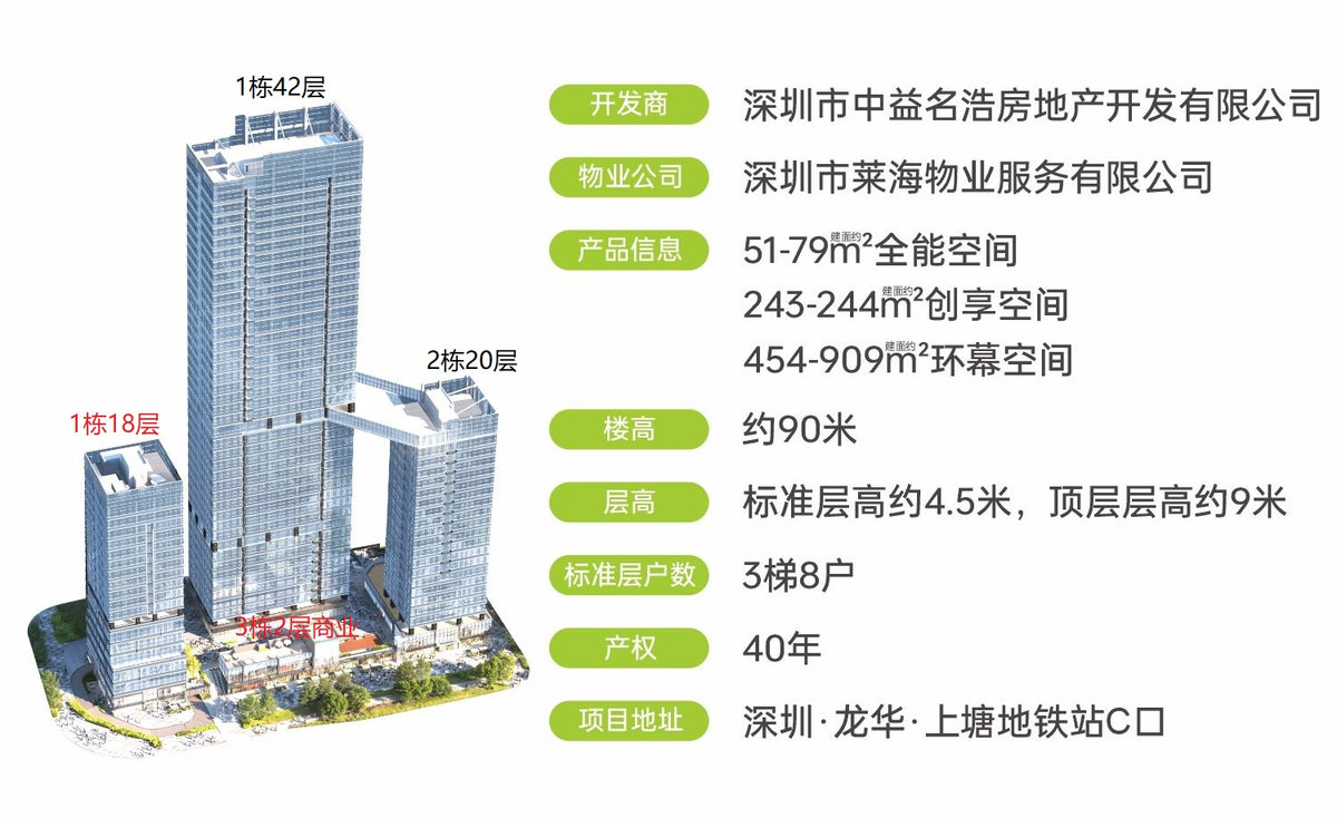 莱蒙国际云｜营销中心电话400-116-7278｜开发商线上售楼处