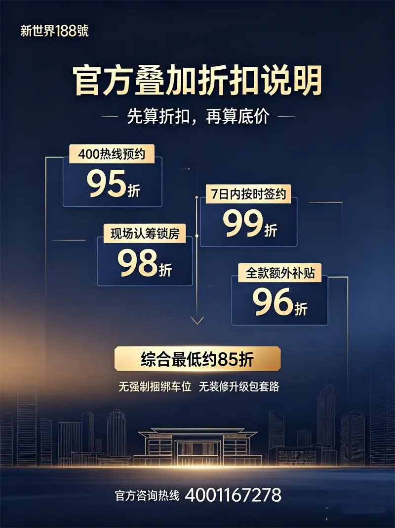 新世界188號_价格折扣
