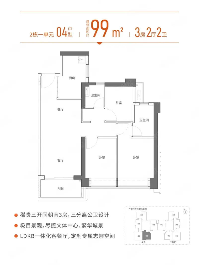宏发悦见誉府｜售楼部电话｜官网首页｜开发商发布