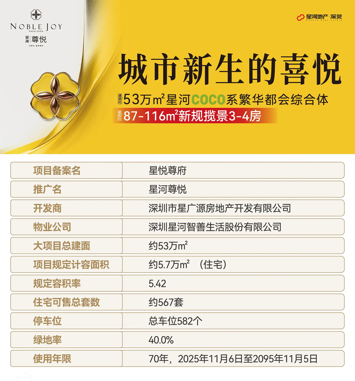 基础信息