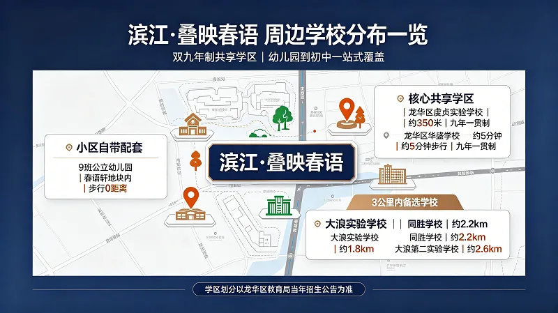 longhua-binjiangdieyinchunyu-xuexiaoxuequ-fenbu