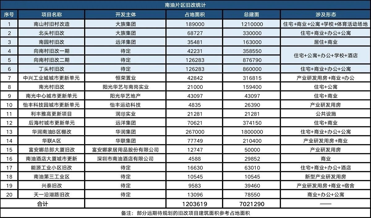 东滨时代大厦_14