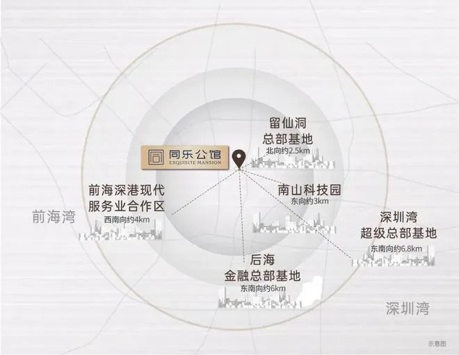 同乐公馆项目_2