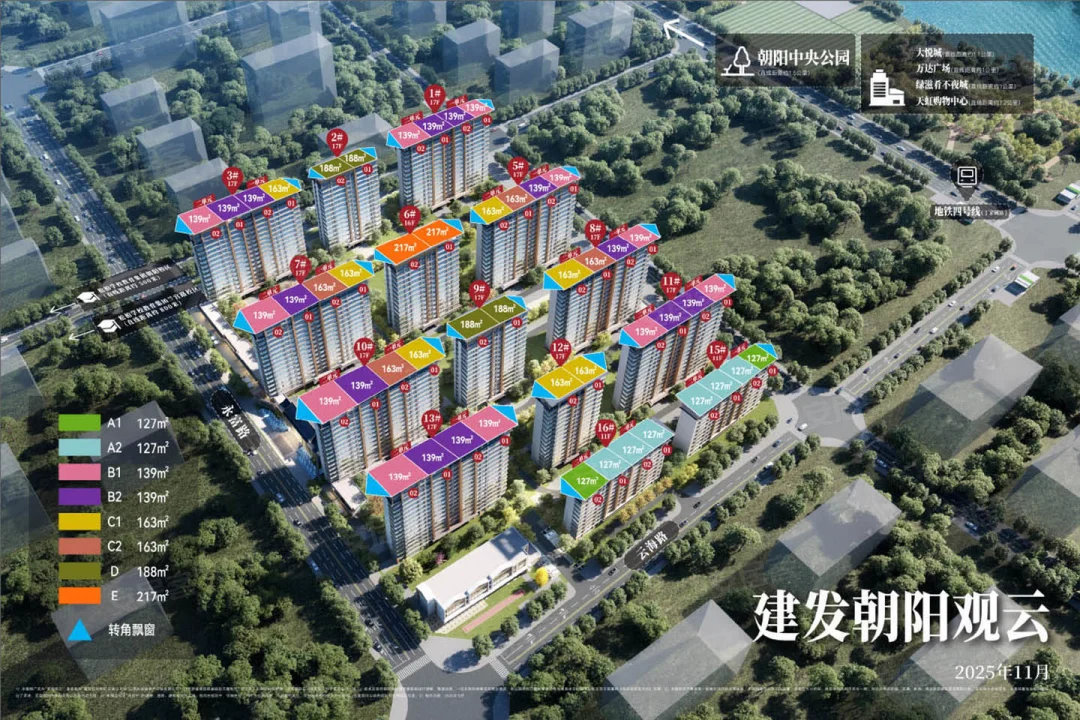 户型分布图